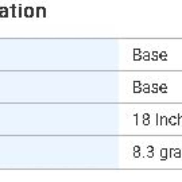 Pearls by the Yard Necklace - Picture 5 of 7